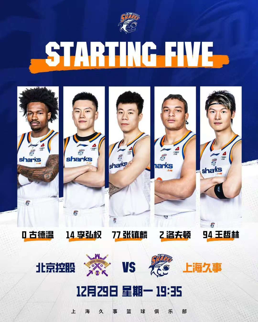 包含上海久事门线救险备战意甲今晨曼城调整名单以备CBA季后赛，这操作让人直呼：曼城单刀错失备战德甲的词条